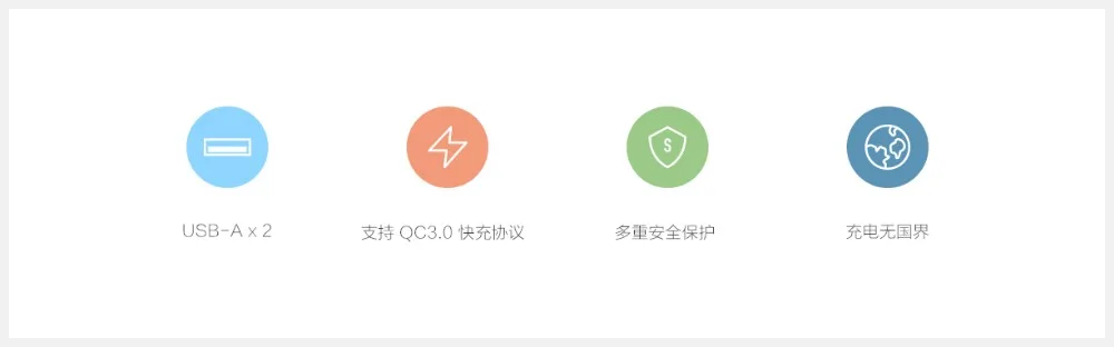 Xiaomi Mi 36 Вт Зарядное устройство 2 USB-A Порты и разъёмы двойной QC 3,0 18 Вт x2 Смарт Выход быстрой зарядки 5В = 3.0A 9V = 2.0A 12V = 1.5A