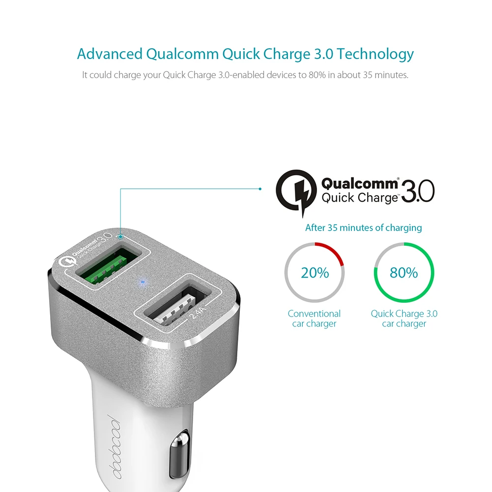 Автомобильное зарядное устройство с 2 портами USB и функцией быстрой зарядки 3 0 для