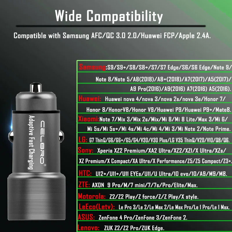 36 Вт автомобильное USB зарядное устройство AFC 9V1. 67A Адаптивная Быстрая зарядка