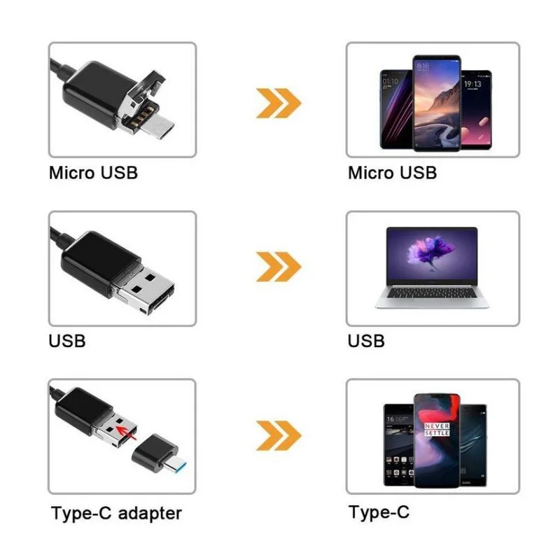 Эндоскоп 3 в 1 с USB разъемом для камеры эндоскопа 3m C типа|Бороскопы| |