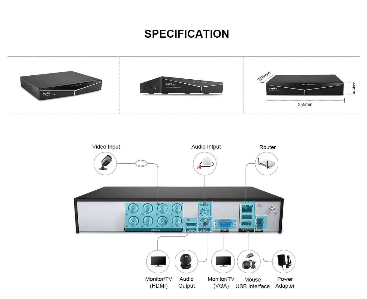 SANNCE 4 канала 8-канальный видеорегистратор AHD DVR Эн AHDM 5-в-1 1080N безопасности CCTV DVR 4CH 8CH мини Гибридный HDMI CCTV DVR Поддержка аналоговый/AHD Камера