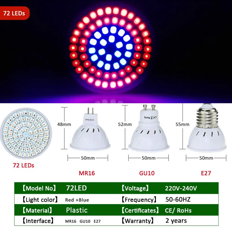 36 светодиодов 54 светодиодов 72leds 220 В завод растет свет E27 GU10 MR16 полный спектр красный+ синий растут светильник led для внутреннего или рабочего растения
