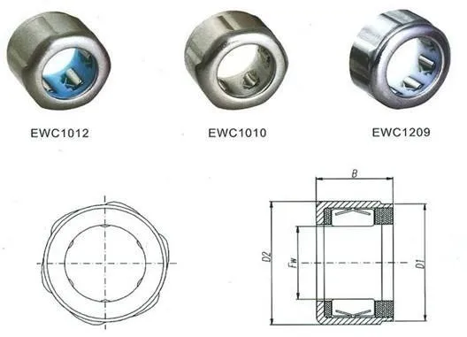 Бесплатная доставка EWC1010 EWC0809 EWC0608 EWC1012 EWC0812 EWC1008 односторонний подшипник