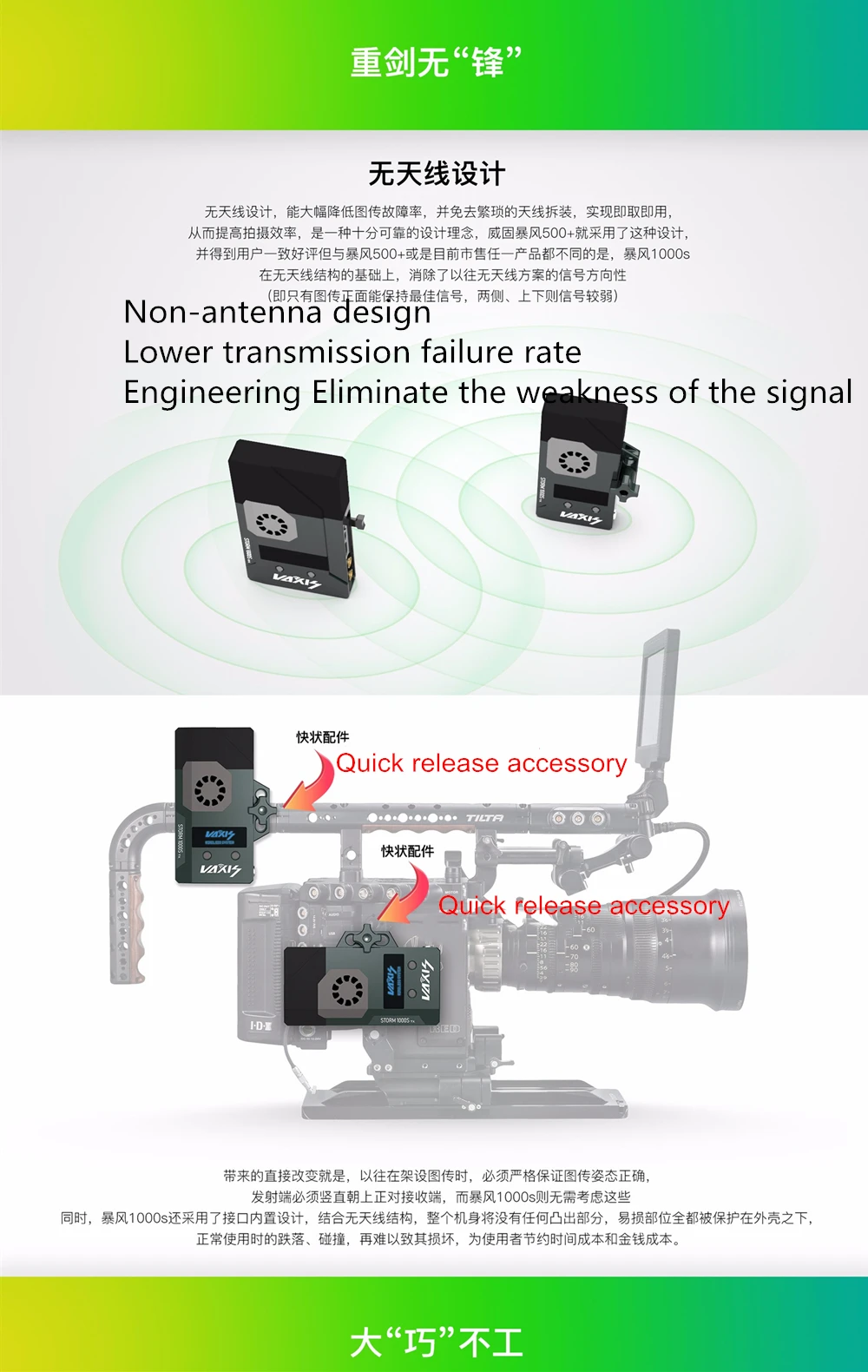 VAXIS STORM 1000 S Беспроводная система передачи видео 3G-SDI и HDMI вещания hd видеопередатчик и приемник для красного ARRI mini