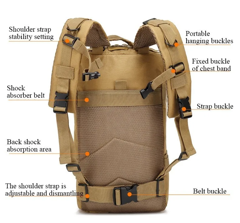 30л охотничий рюкзак Molle 3P Тактическая Военная Сумка Камуфляжный армейский Swat рюкзак мужской походный рюкзак для путешествий наружный штурмовой пакет