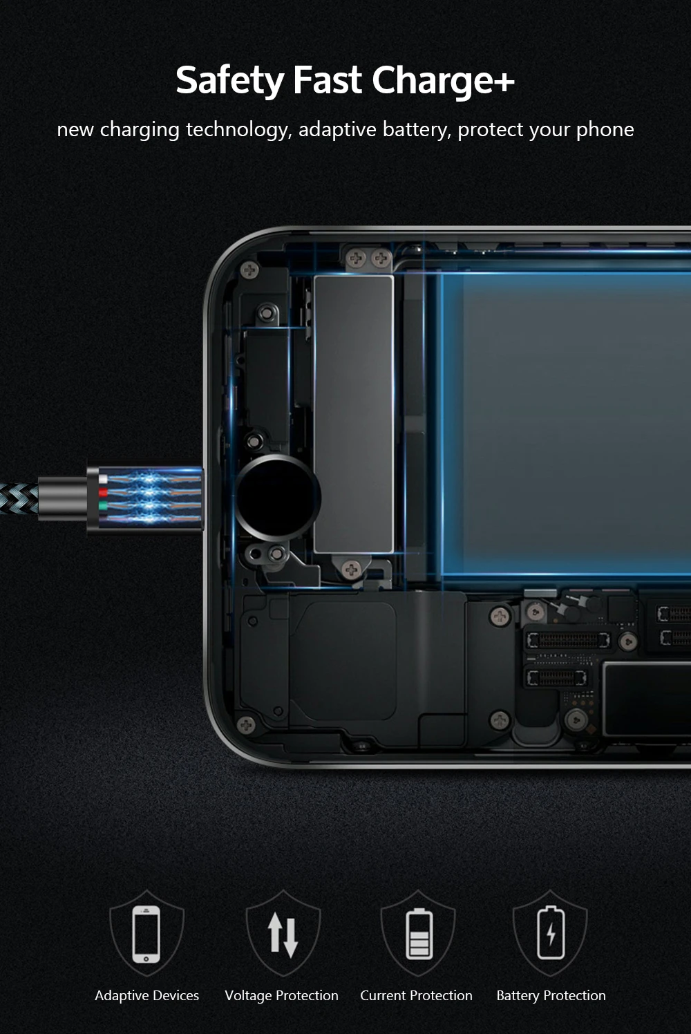 TIEGEM usb кабель для iphone Xs max Xr X 8 7 6 plus 6s 5 s plus ipad mini Кабели быстрой зарядки шнур зарядного устройства для мобильного телефона
