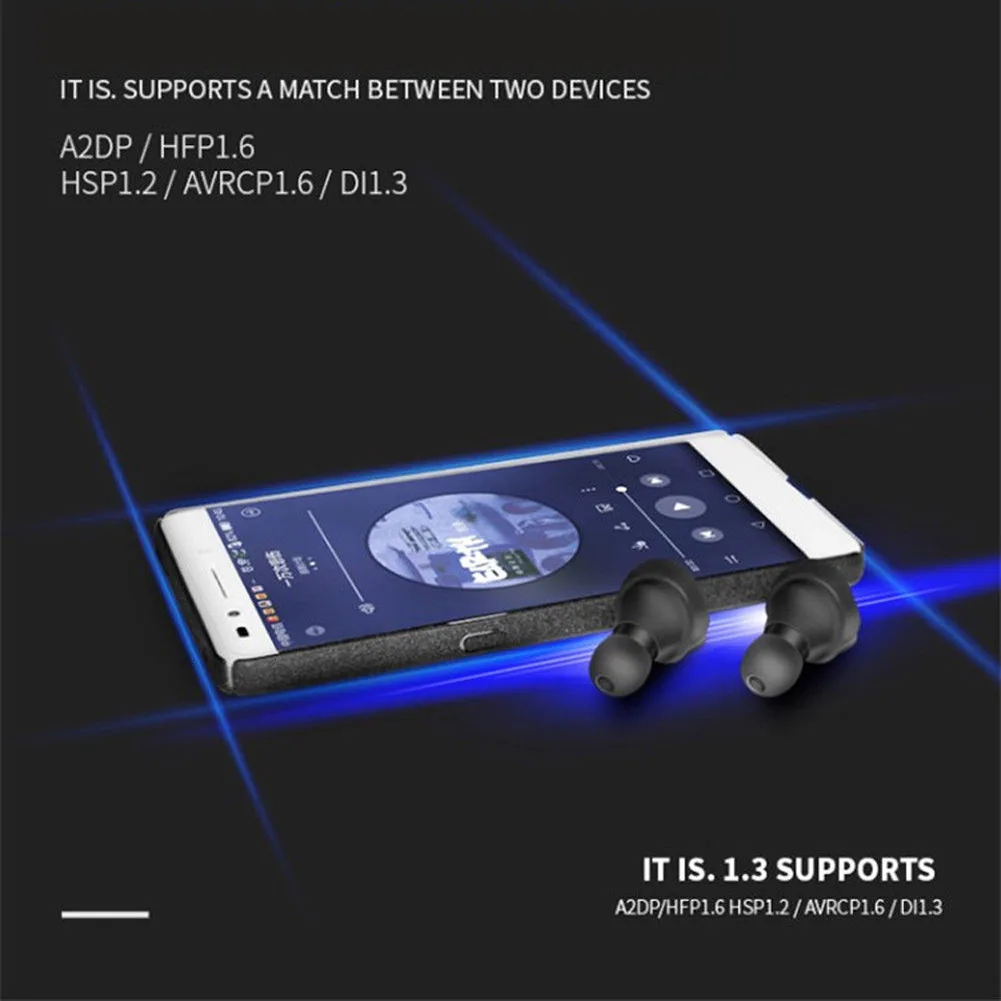 Мини TWS True Bluetooth беспроводные наушники вкладыши стерео гарнитура GT66|Наушники и