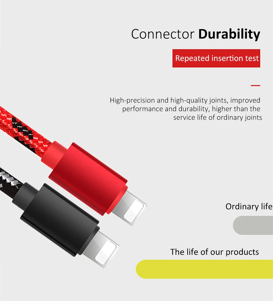 NOHON нейлоновый USB кабель для зарядки и передачи данных для iPhone X, 8, 7, 6 S, 6, 5S, XS, Max, XR Plus, быстрая зарядка, IOS 10, 11, Кабель зарядного устройства для освещения, 1 м, 2 м