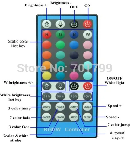40key RF RGBW панель контроллера Φ вход 4A * 4CH выход|control watch|controller coverpanel |