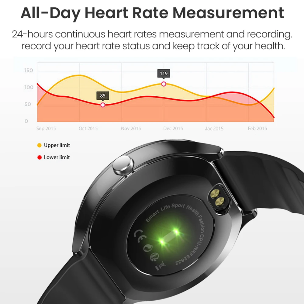 Makibes T4 Pro Smart Watch Фитнес трекер Браслет Для мужчин закаленное Стекло крови Давление кислорода IP67 Водонепроницаемый напоминатель отправить смс