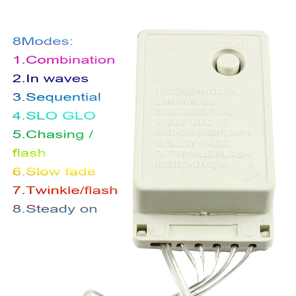 Светодиодная занавеска 5 м/3 м Рождественская елка сосулька гирлянда сказочные