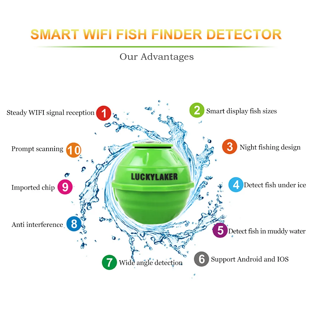 Повезло FF916 Беспроводной WI-FI Эхолот 50 М/футов Морской Эхолот Sonar Рыбы Детектора Finder Для IOS Android Wi-Fi+ автомобильное Зарядное Устройство Pesca