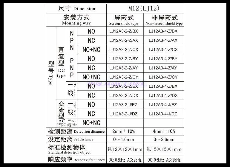 10 шт./лот LJ12A3 4 Z/CY M12 DC6 ~ 36V PNP NO + NC мм расстояние обнаружения проводной индуктивный