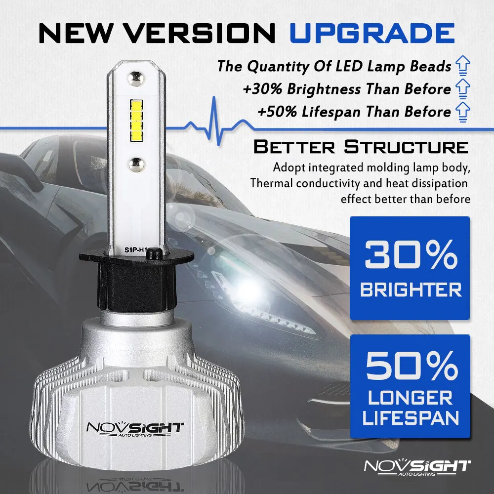 Novsight безвентиляторный H1 светодиодный автомобильный головной светильник набор