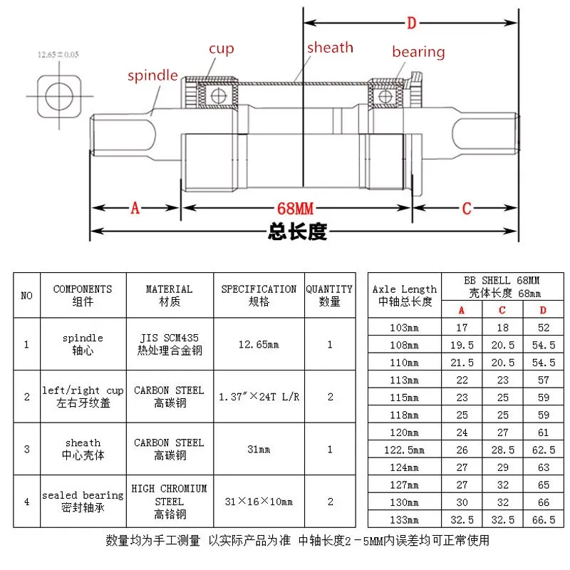 Нижние кронштейны для горного велосипеда квадратное отверстие подшипник Peilin