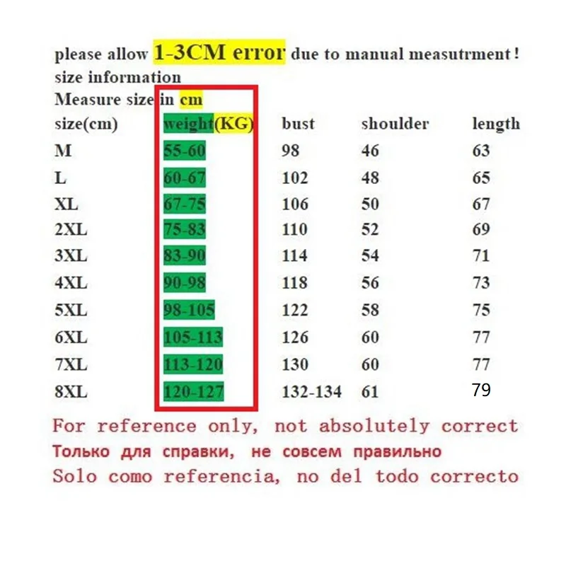 Летняя мужская Толстовка для подростков камуфляжная зеленая толстовка на молнии
