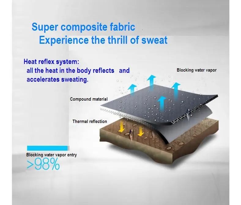 1 шт. женская корректирующая ткань из неопрена|Товары для похудения| |