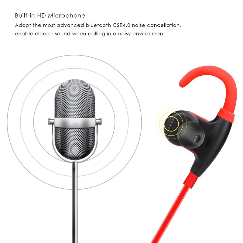 Bluetooth наушники беспроводные гарнитуры спортивные для бега стерео музыкальные IPX5