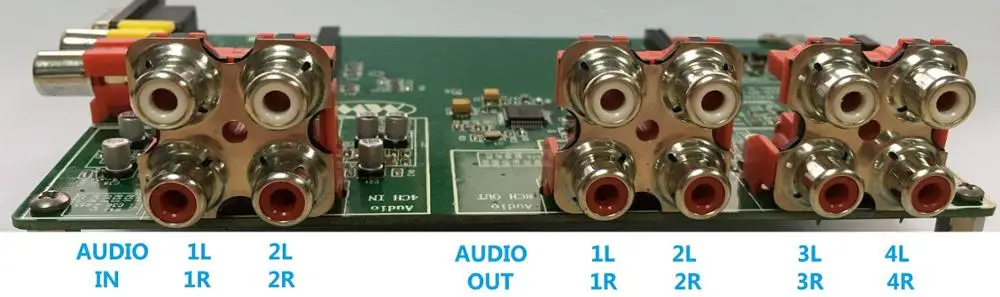 Для ADSP-21489 Совет по развитию MW-21489EVB (новая) | Компьютеры и офис
