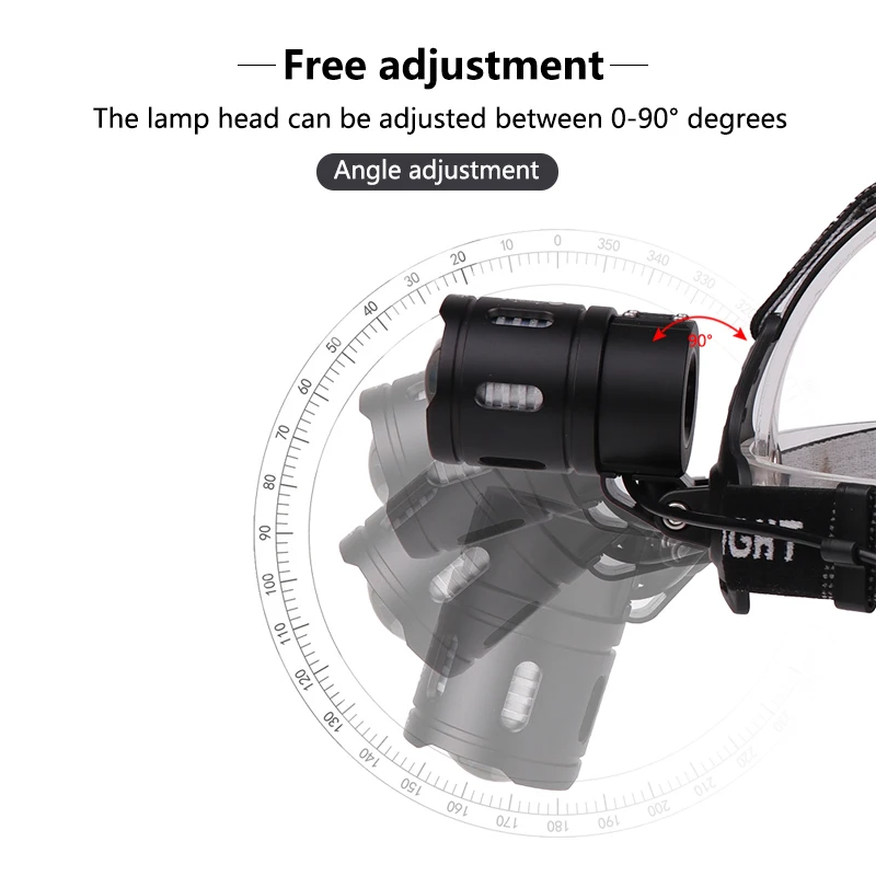 Светодиодный налобный фонарь 30000 лм XPL V6 XHP50 hoofdlamp usb Перезаряжаемый водонепроницаемый налобный фонарь 18650 Аккумулятор для рыбалки