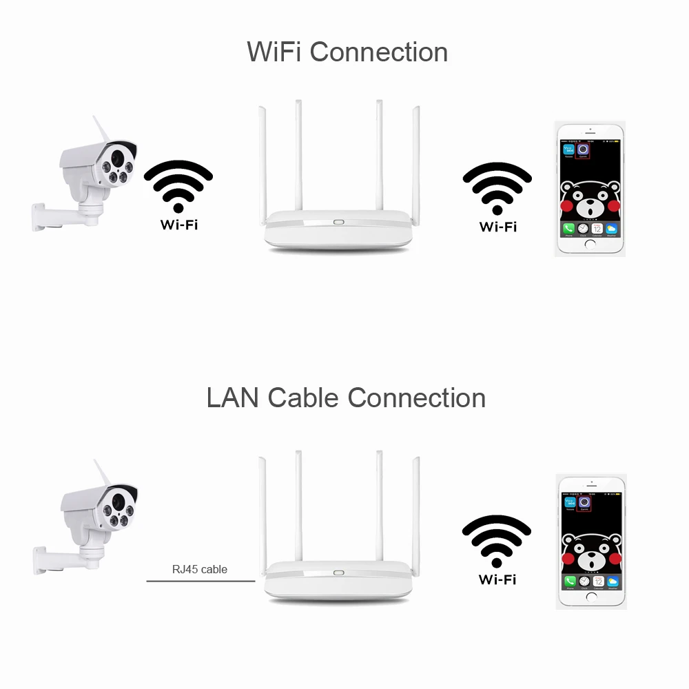 Full HD 2MP Wi-Fi ptz-камера наружного наблюдения 4xzoom 2,8-12 Авто с переменным фокусным расстоянием Водонепроницаемый беспроводной протокол ONVIF инфракрасная ip-камера для Iphone и Ipad, камера на глубину до 50 м ИК