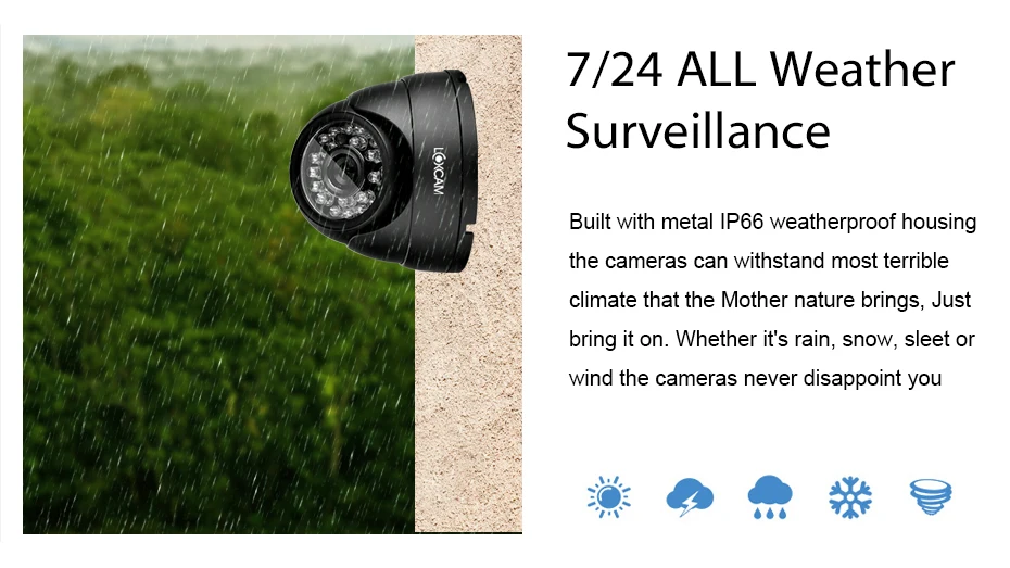 LOXCAM H.265+ 32Ch 4MP DVR комплект 32ch система видеонаблюдения 4MP IP66 домашняя наружная камера ночного видения система видеонаблюдения