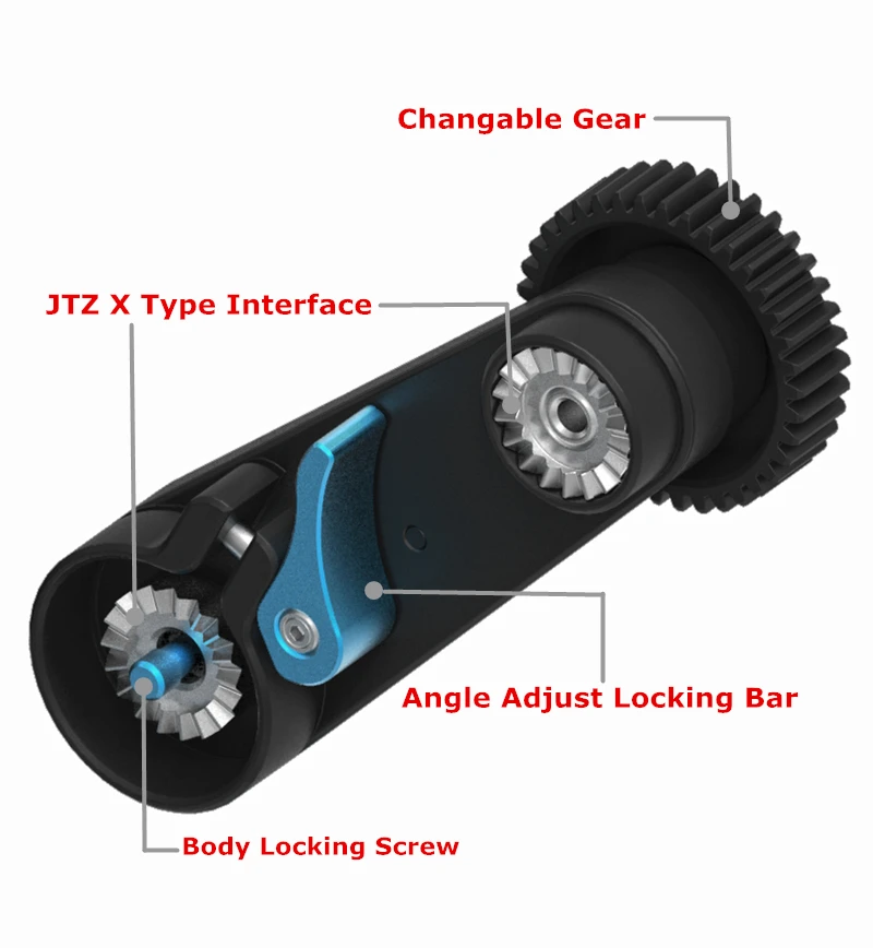 Удлинитель FOTGA Rocker Arm для DP500III устройство непрерывного изменения фокусировки 5D3 A7