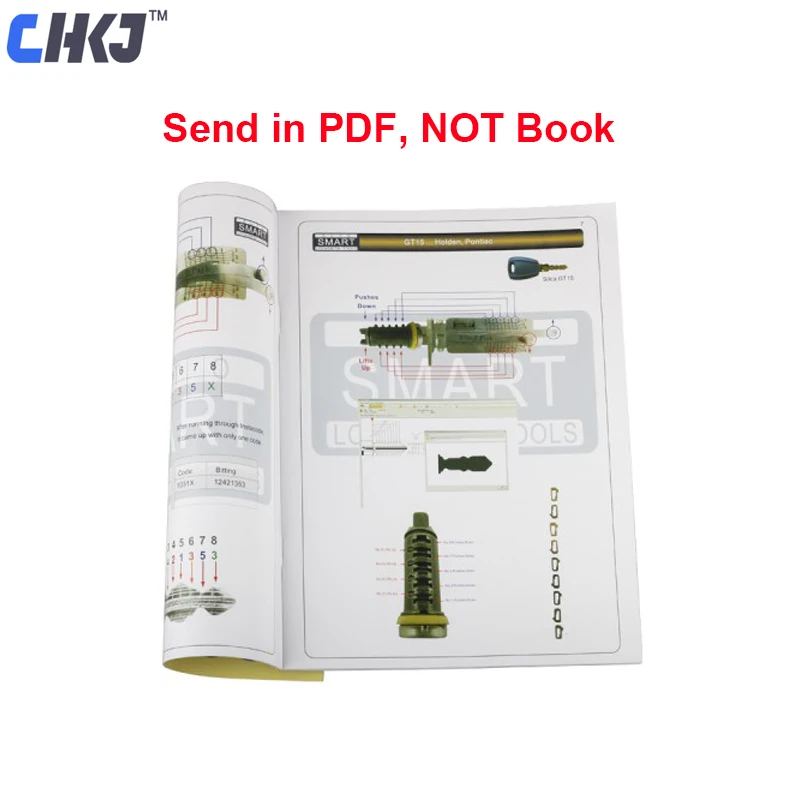 CHKJ Smart 2 в 1 Руководство пользователя для слесарных инструментов PDF не книга| |