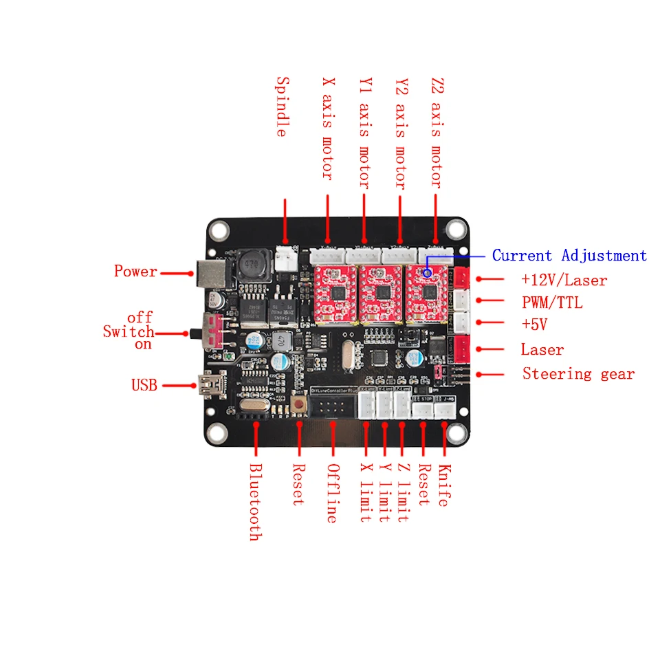 Daedalus 3 оси GRBL плата управления Лер двойной ось Y X Z ось USB драйвер ЧПУ плата для 3018 1610 2418 гравировальный станок