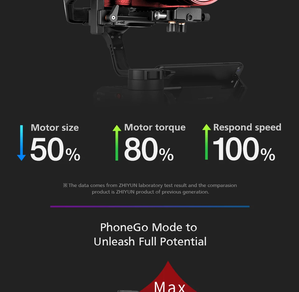 Zhiyun Weebill лаборатории карданный 3-осевой ручной Беспроводной передачи изображения Для беззеркальных Камера стабилизатор PK DJI Ronin S MOZA air2