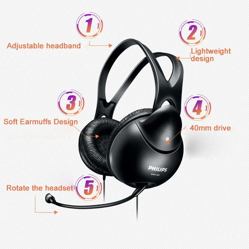 Наушники Philips SHM1900 с микрофоном игровая гарнитура поддержкой музыки фильмов и игр