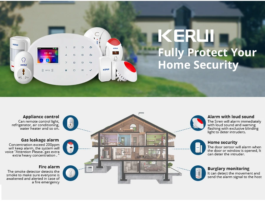 KERUI W20 беспроводная домашняя сигнализация ip-камера безопасности wifi+ GSM безопасность сенсорная аварийная система сигнализация инфракрасный детектор