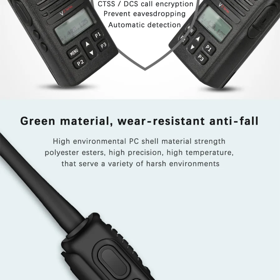 Motorola Vertex Стандартный VZ-D135 рация 128 каналов двухстороннее радио частота УВЧ портативное Любительское радио HF Transceive