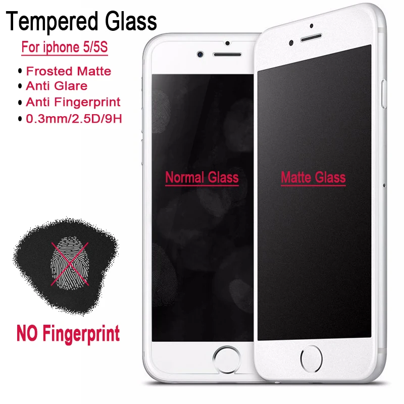 Антибликовое матовое закаленное стекло с защитой от отпечатков пальцев для iPhone 12