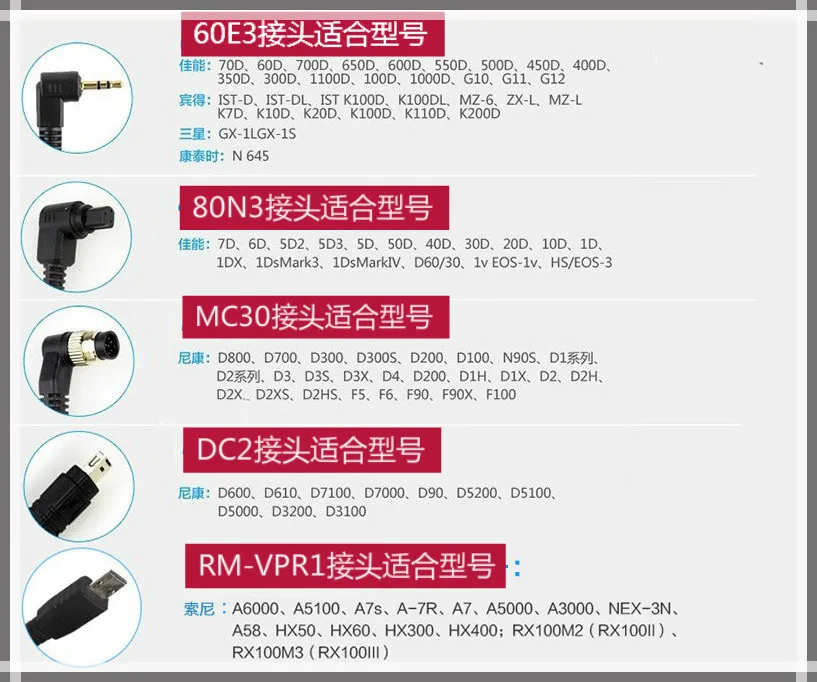 Новинка 2017 проводной пульт дистанционного управления спуском затвора DSLR для
