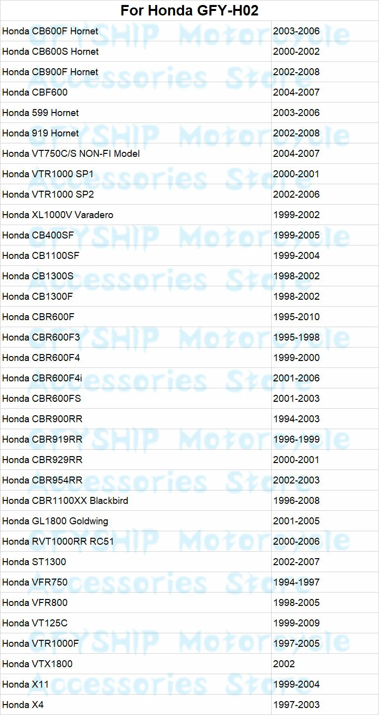 Мотоцикл Скорость цифровой измеритель для Honda ST1300 ST 1300 2002 2003 2004 2005 2006 2007 мотобайк 6 уровня Plug& Play Шестерни индикатор