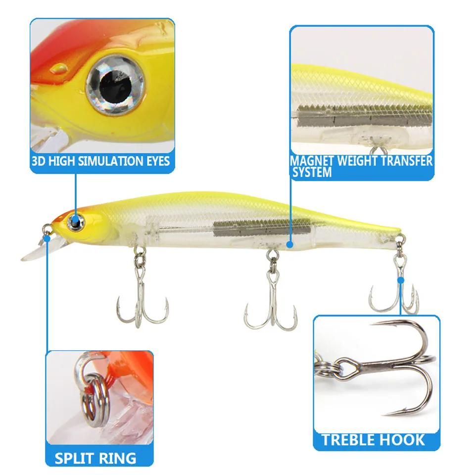 

1PCS Minnow Fishing Lures 11CM 17.5G Fish Minnow Lure Tackle Hard Bait Pesca Wobbler Artificial Swim bait