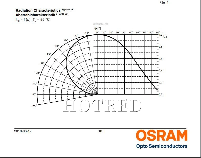 OSRAM 10 Вт 12 Вт 3535 холодный белый 6500 к светодиодный излучатель может заменить XPL HI XPL2 диод для Точечный светильник/светильник-вспышка часть высокомощный светодиодный