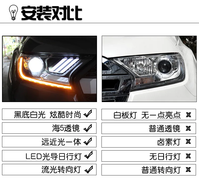 D-YL автомобильный Стайлинг для Ford фара дальнего света- Ford Everest светодиодный головной фонарь Hid вариант Angel Eye биксеноновые фары аксессуары