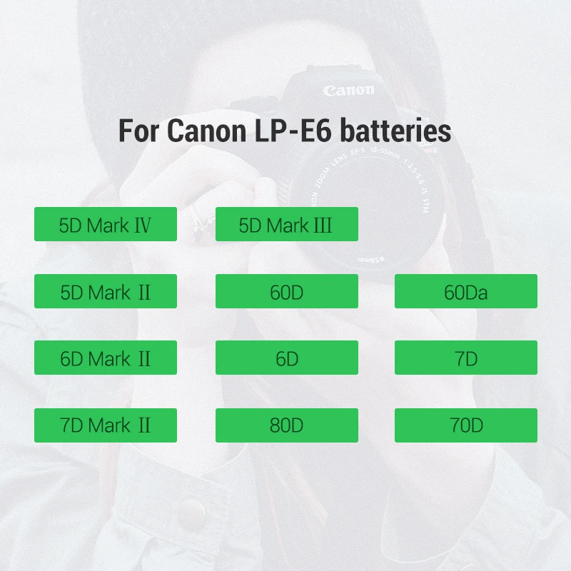 Ugreen LP-E6 Камера Батарея 1865 мАч для Canon LP E6 EOS 5D Mark 4/3/2 60D 5D4 70D 6D 6D2 5D2 7D 7D2 80D 5DS Камера батареи
