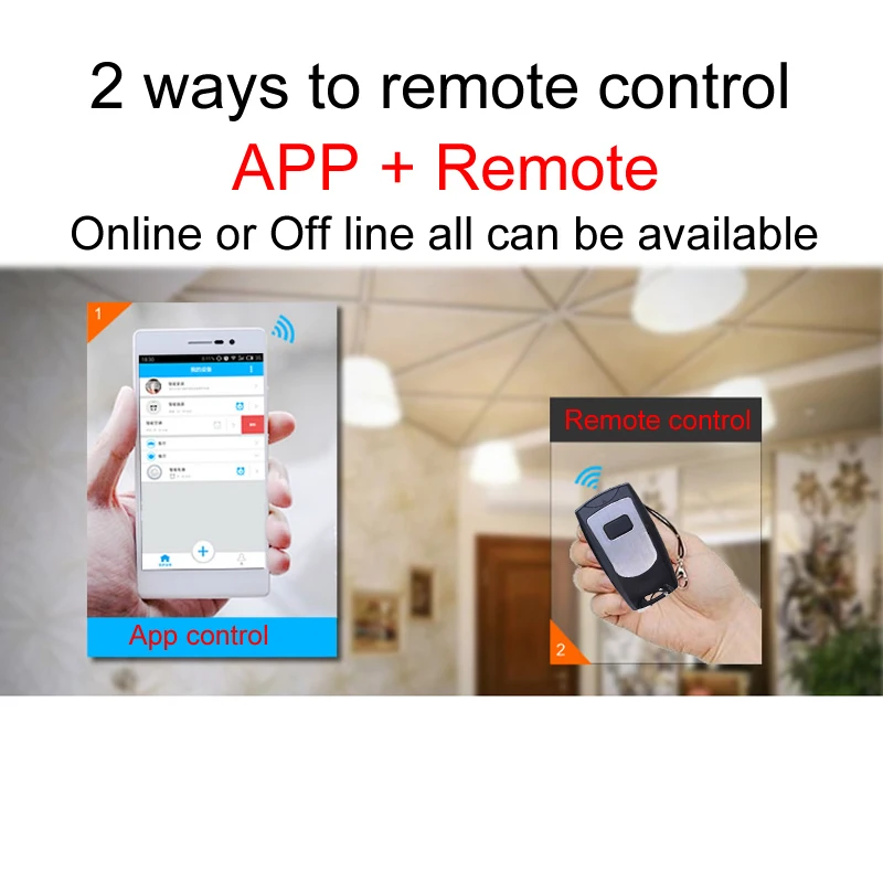 Itead Sonoff умный пульт дистанционного управления Wifi переключатель Diy таймер беспроводной переключатель, Sonoff S20 ЕС умная WiFi розетка, умный дом 10A/2200 Вт