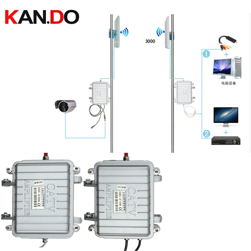 

Rainproof 3KM Work 2.4G Wireless CCTV Transceiver Video Audio Transmitter Image Transmission AV sender CATV Amplifier