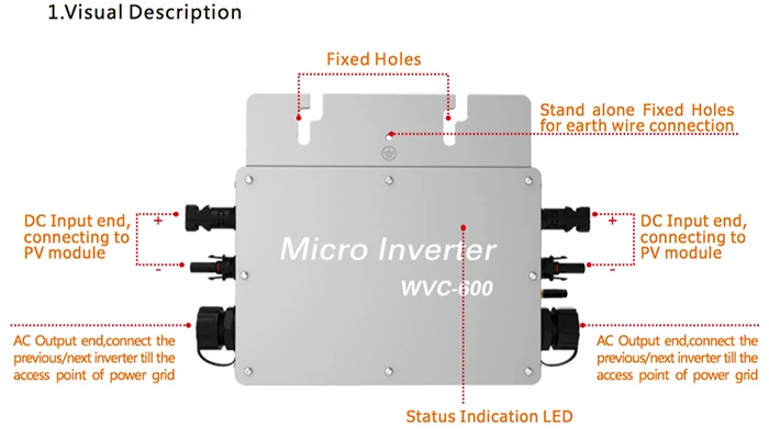600 Вт Солнечный Grid-Tie Инвертор Micro DC to AC беспроводной преобразователь 433 МГц и WIFI