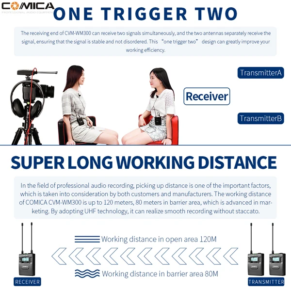 구매 COMICA CVM-WM300(A) 96 채널 UHF 무선 마이크 DSLR 캠코더 비디오