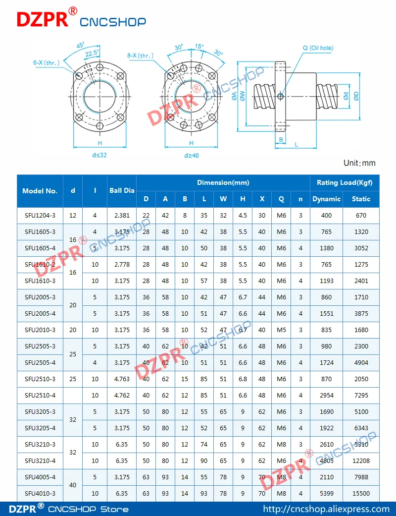 Шарико-винтовая ча SFU1605 300 мм RM1605 Шариковая ка с ой й BK12 BF12 DSG16H Муфта корпуса Ки
