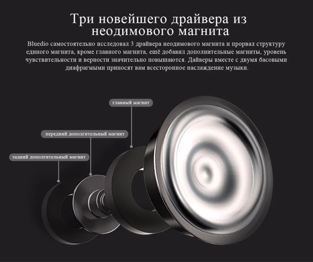 Bluedio БС-3(Верблюд) Мини Bluetooth колонки Портативные Беспроводные Динамики с Звуковой Системой 3D стерео Музыки объемной