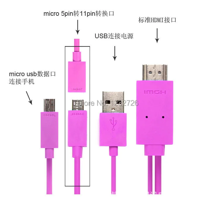High Quality Universal Micro USB MHL To HDMI Cable HDTV Adapter For Samsung Galaxy S2 S3 S4 S5 HTC LG SONY huawei mi 2 1080P | Мобильные