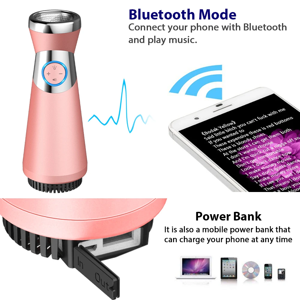 GEERTOP Bluetooth динамик уличный фонарь для кемпинга USB Перезаряжаемый внешний