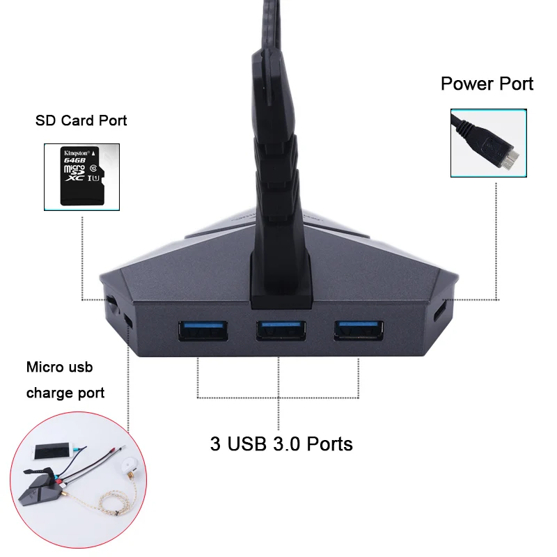 Многофункциональный алюминиевый светодиодный USB 3,0 концентратор разветвитель порт/Micro SD кард-ридер/зарядное устройство/мышь Кабельный органайзер 5 Гбит/с высокая скорость