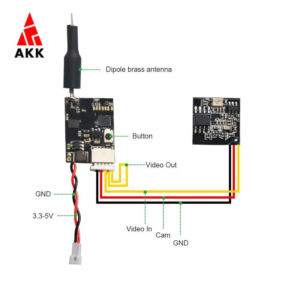 AKK A5 5,8 Ghz 40CH 25 передатчик mw FPV 600TVL CMOS микро камера переключаемая Raceband для дрона как крошечные Whoop Blade индуктрикс